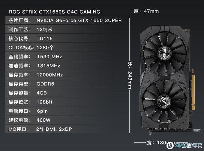gtx1650super,gtx1070 攒机日报:千元旗舰gtx1650super怎么选?从¥979到1599