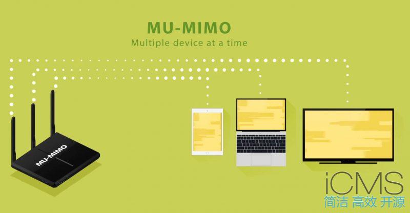 史上最全面的MU-MIMO实测，多种设备混合测试