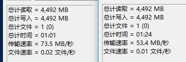 EDUP EP-AC1622 1900M无线网卡评测