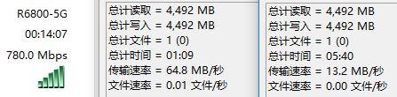 EDUP EP-9608 AC1300M双频PCI-E无线网卡评测