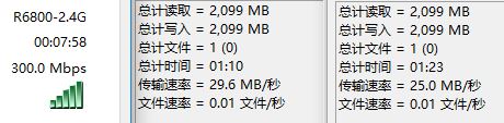 EDUP EP-9608 AC1300M双频PCI-E无线网卡评测