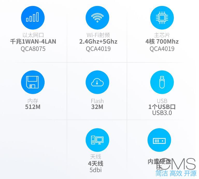 人人影视纪念款路由器正式开抢，值得吗？