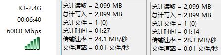 EDUP EP-AC1622 1900M无线网卡评测