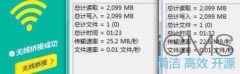 TPLINK WDR7660评测，对比华硕AC66U B1