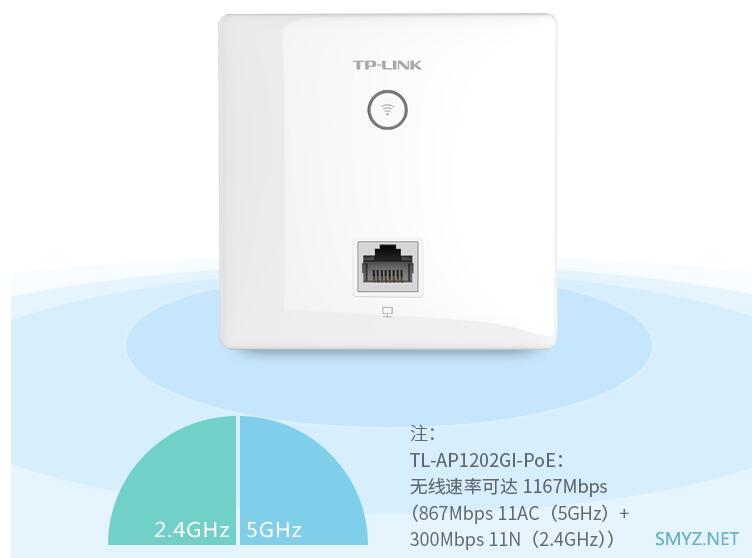 家用AC+AP组网产品有哪些可以选择？