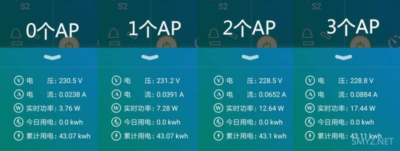 华三（H3C）无线面板H5套装评测，AC+AP无缝漫游