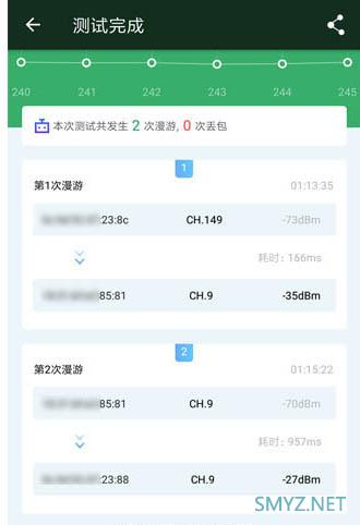 华硕AiMesh漫游效果评测，能无缝漫游不掉线吗？