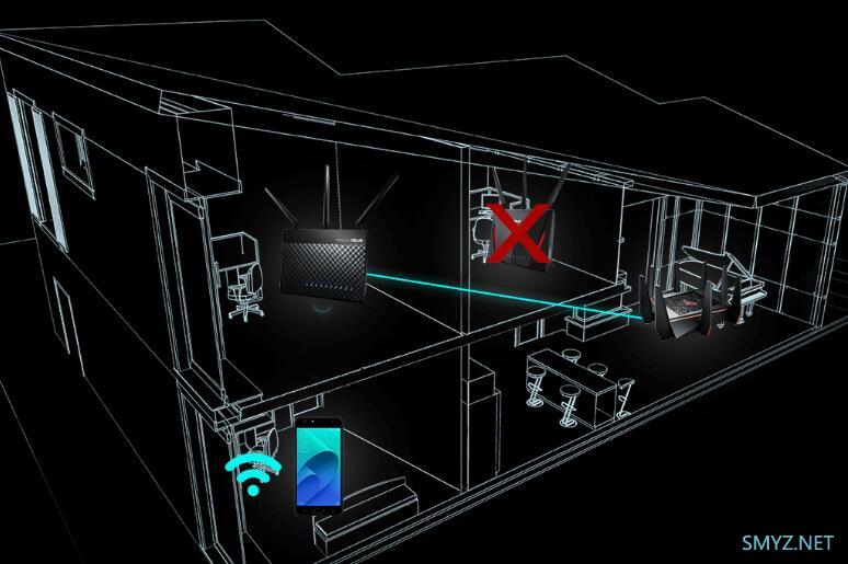 华硕AiMesh漫游效果评测，能无缝漫游不掉线吗？