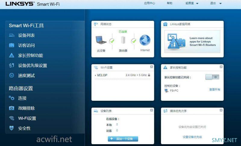 领势LINKSYS Velop AC2600M评测（双频版两只装）