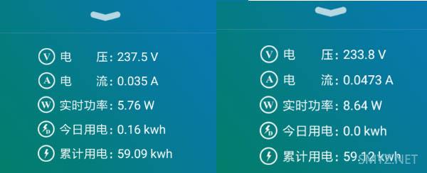 领势LINKSYS Velop AC6600M评测(三频版3只套装)