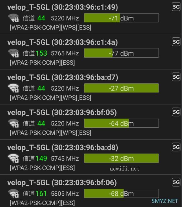 领势LINKSYS Velop AC6600M评测(三频版3只套装)