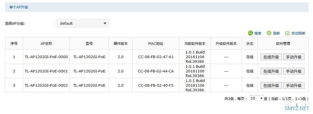 TP-link AC100 V3.0控制器与AP1202GI面板组网，测试无缝漫游效果