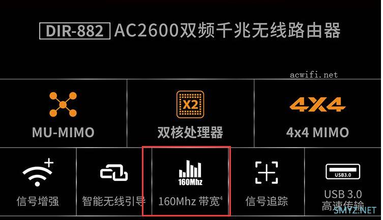 dlink DIR-882无线路由器，不支持160MHz频宽