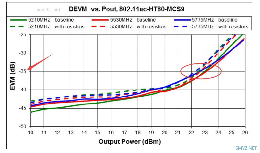 WDR8500拆机，500元内TPLINK做工、用料最好的一款