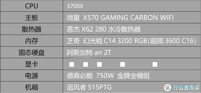 小加评测 篇四：RTX2060 Super 与 RTX2070 Super 对比评测