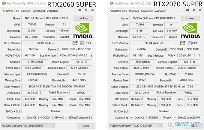 小加评测 篇四：RTX2060 Super 与 RTX2070 Super 对比评测