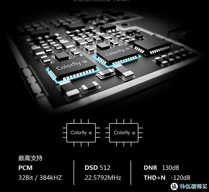 解码耳放前级 篇一：七彩虹U8播放器，犹如绿松石般的变幻莫测......