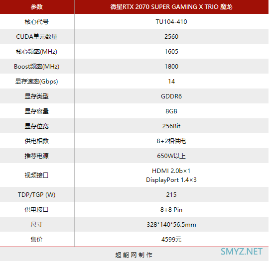 微星RTX 2070 SUPER GAMING X TRIO 魔龙显卡评测：全方位吊打2070魔龙