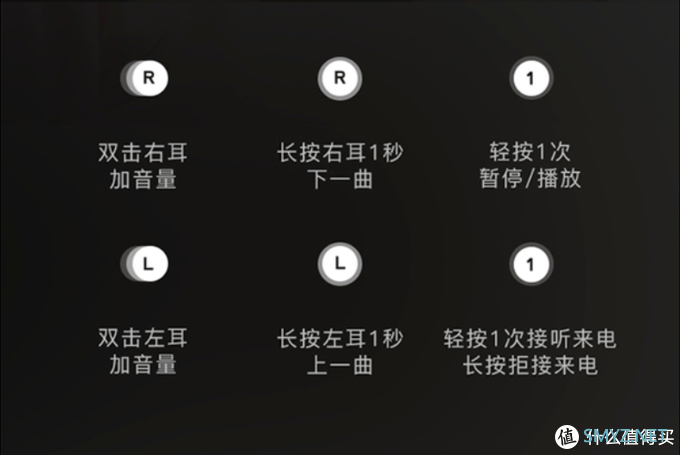 触控灵敏,佩戴舒适,还可当充电宝!——NINEKA南卡N2真无线耳机轻体验 触控灵敏,佩戴舒适,还可当充电宝!——NINEKA南卡N2真无线耳机轻体验