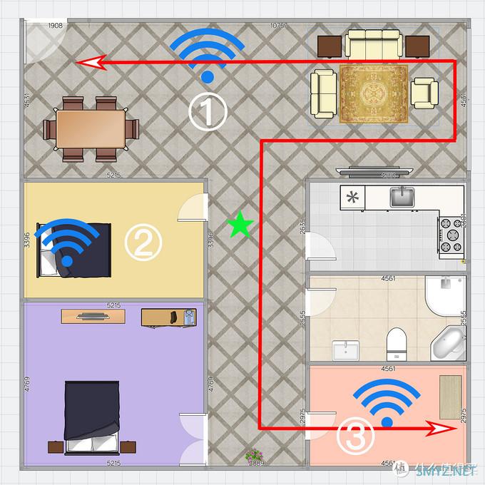 全屋终于实现千兆无缝漫游：领势Velop AC3900M路由器