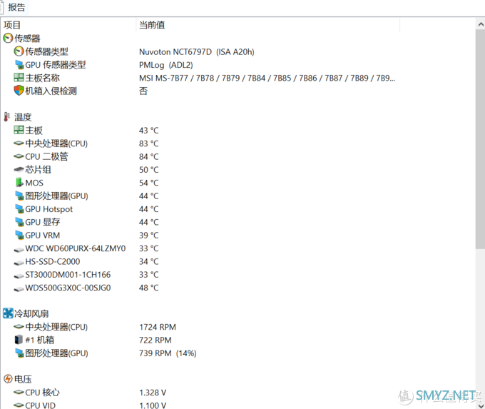 7年的变迁：intel  E3到AMD 3700X的转变