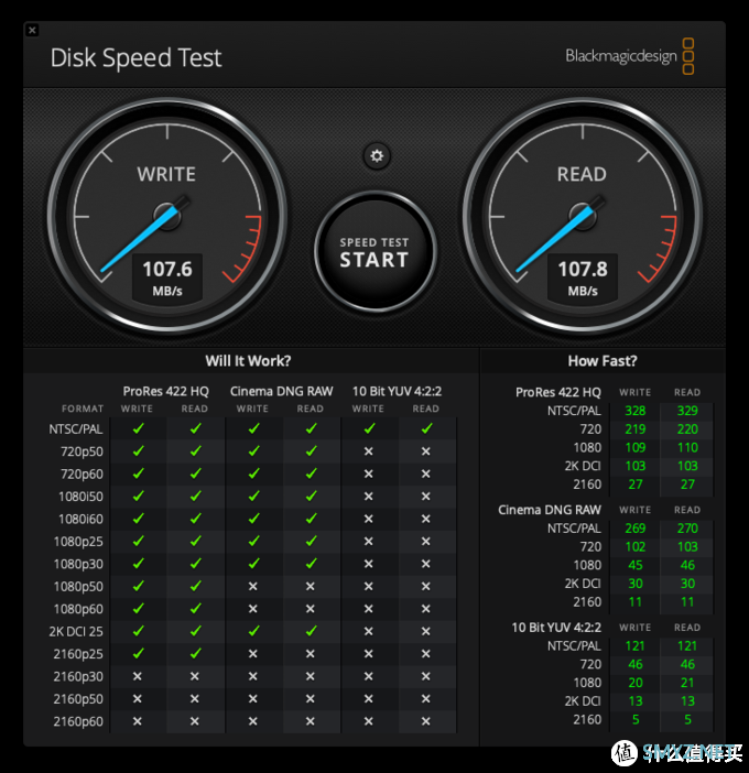 上车2019款MacBook Pro从此转换器不离身