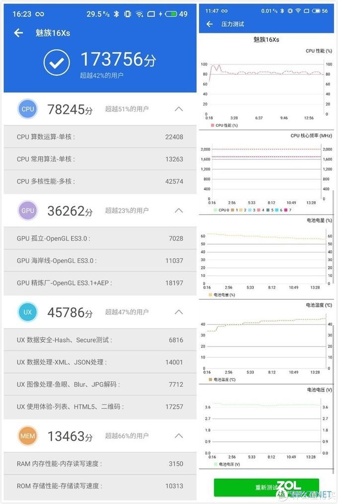 超级测测测 篇五：我为什么在使用荣耀8X八个月后选择了魅族16Xs？因为...