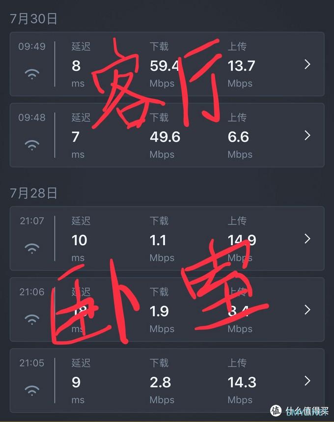 拯救居家WiFi弱信号——华为4G路由2 Pro体验