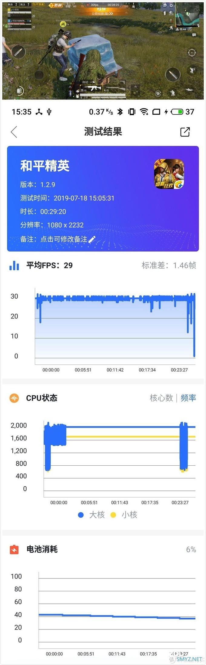 超级测测测 篇五：我为什么在使用荣耀8X八个月后选择了魅族16Xs？因为...