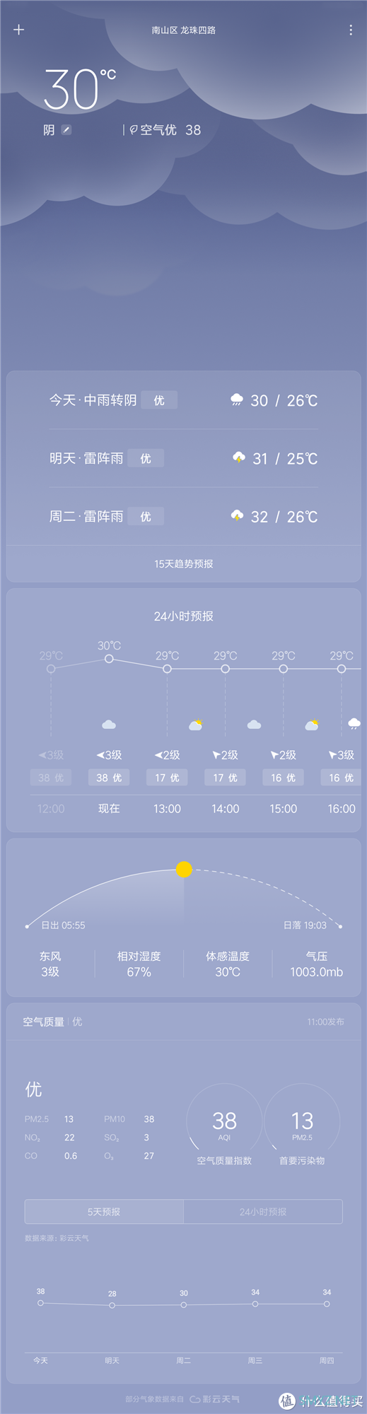 作为给堂弟考上大学的奖励，小米平板4 Plus开箱验货和使用体验