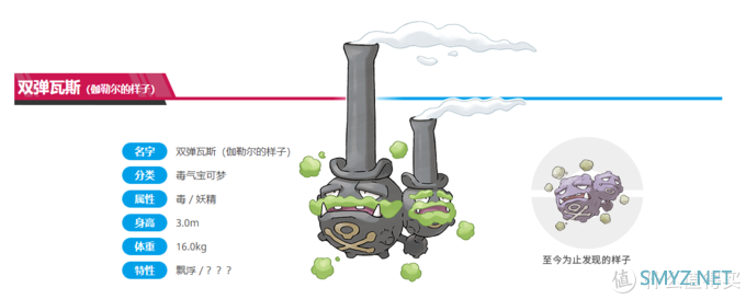 重返宝可梦：《宝可梦 剑/盾》新PV公布 新劲敌、宝可梦公开KFC推出夏日玩具，LB联名秋装公开