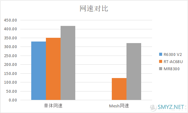 社区日报20190809：这些同类产品，到底哪个更好用？对比测评见真章！