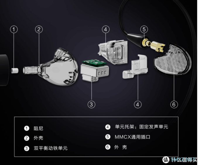 傲胜AudioSenseT260，国产双单元动铁入耳使用体验