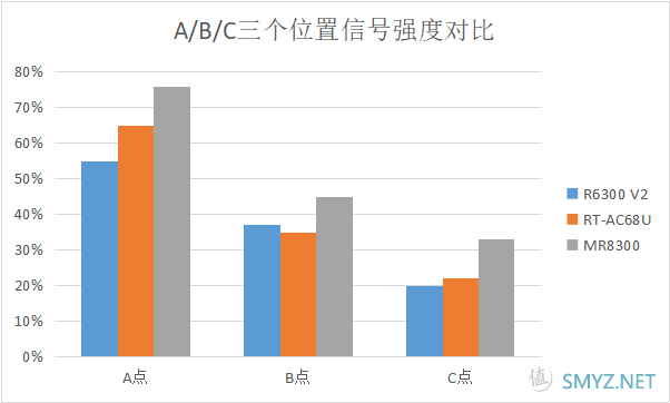 社区日报20190809：这些同类产品，到底哪个更好用？对比测评见真章！