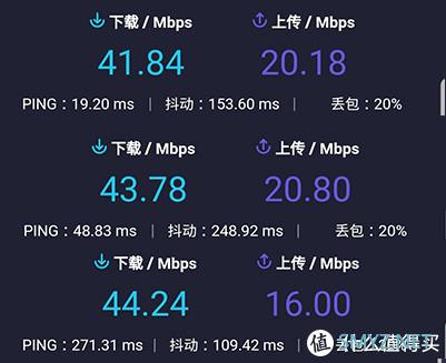 我的设备-体验分享 篇四：领势Velop AC2600M Mesh路由-买就对了-内附大量测试结果