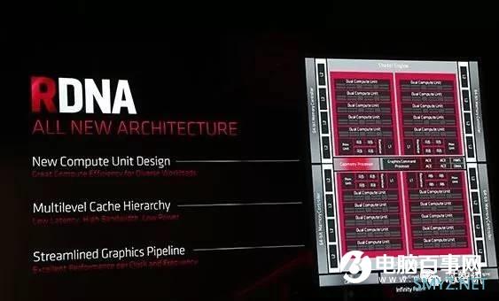 Arm Mali GPU的噩梦：三星、华为纷纷转向自研