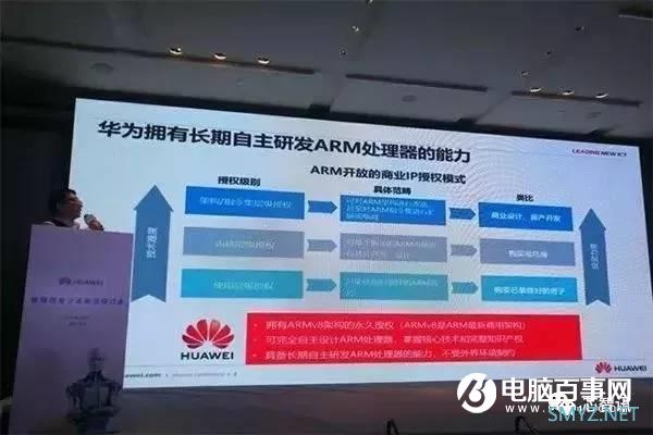 Arm Mali GPU的噩梦：三星、华为纷纷转向自研