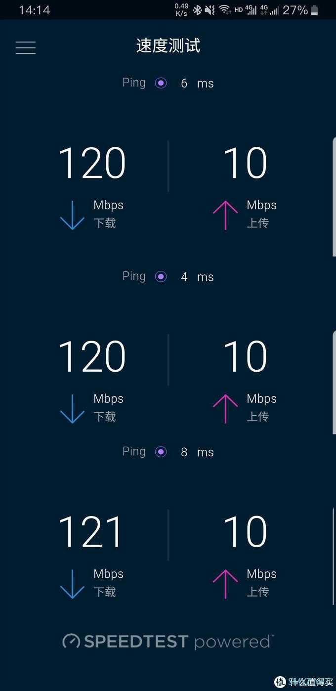 我的设备-体验分享 篇四：领势Velop AC2600M Mesh路由-买就对了-内附大量测试结果
