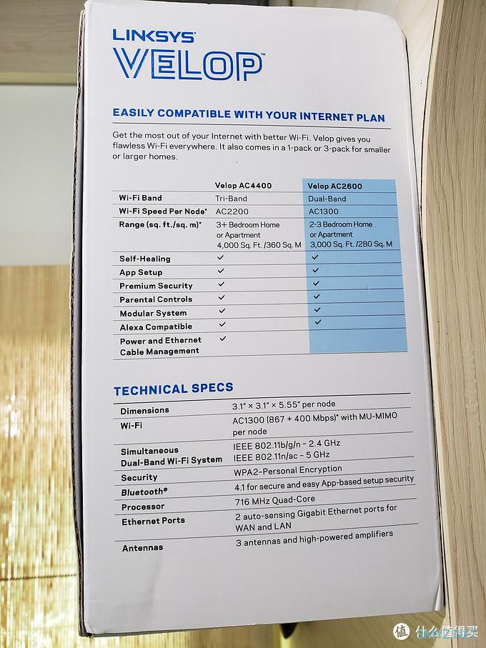 我的设备-体验分享 篇四：领势Velop AC2600M Mesh路由-买就对了-内附大量测试结果