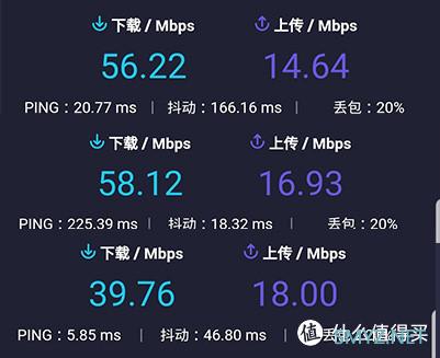 我的设备-体验分享 篇四：领势Velop AC2600M Mesh路由-买就对了-内附大量测试结果