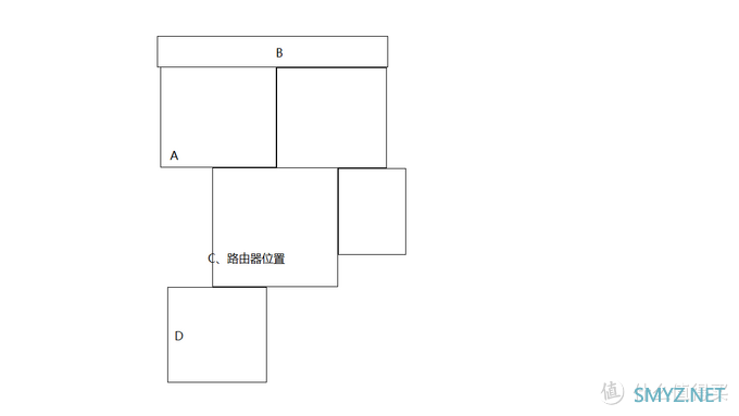 宽带坏了，家里依然有网--华为4G路由2Pro评测报告