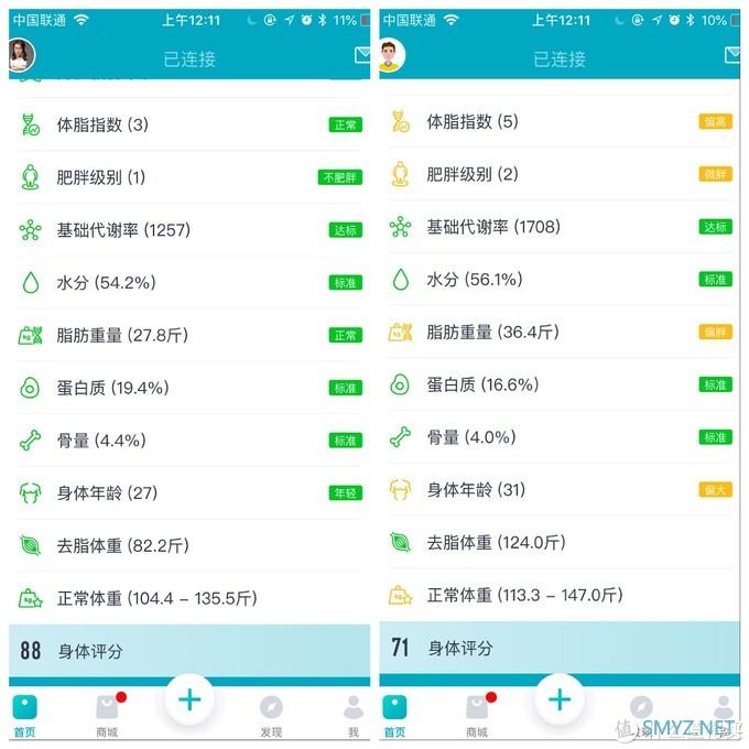 12时辰“米家智能家居”周末体验 | 20多款米家好物推荐,感受有品的幸福缩影~ 12时辰“米家智能家居”周末体验 | 20多款米家好物推荐,感受有品的幸福缩影~