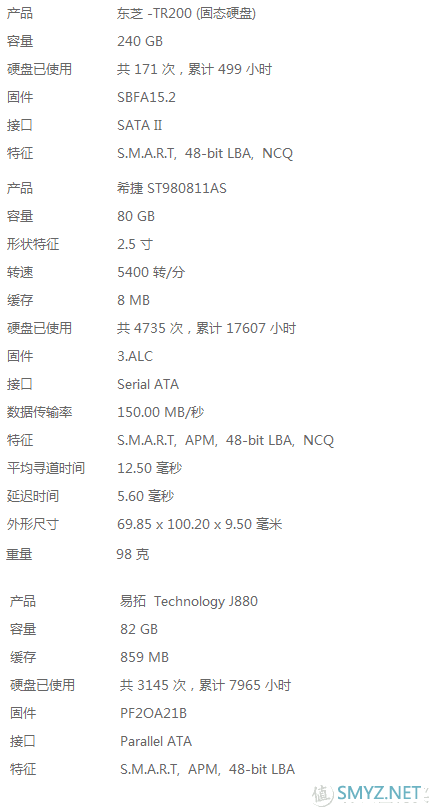 升级固态硬盘及个人装机心得