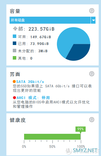 升级固态硬盘及个人装机心得