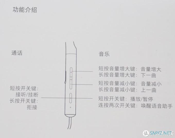 小米降噪项圈耳机简单开箱