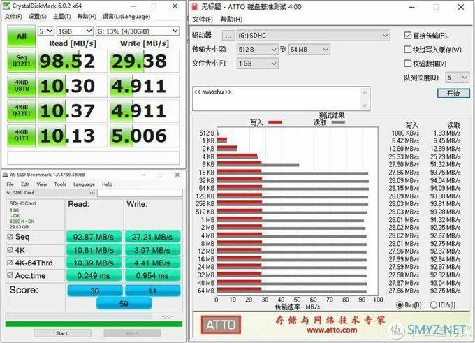 稳定快速，寿命更长-雷克沙High-Endurance监控级高耐久存储卡