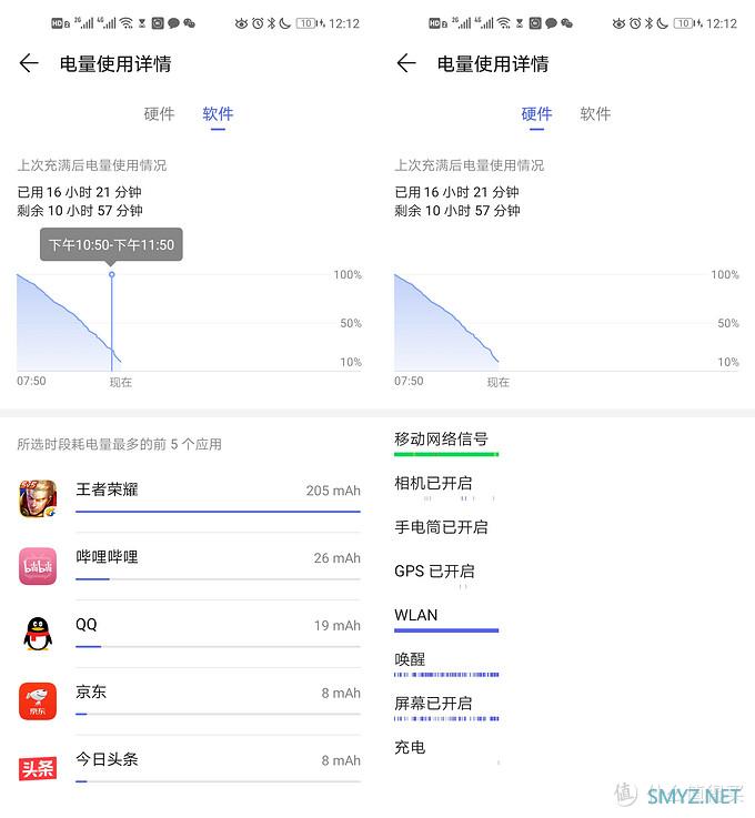 iOS转战Android成为可能——华为nova 5i Pro iOS转战Android成为可能——华为nova 5i Pro