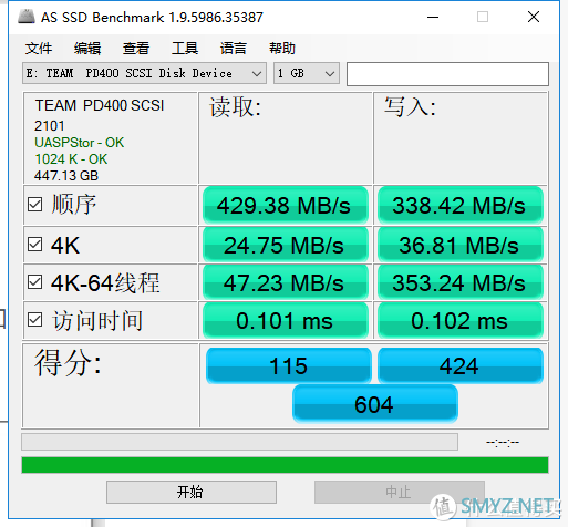 米饭快评 篇二十八：资料狂魔的福音：十铨移动固态硬盘SSD PD400是你想要的吗？