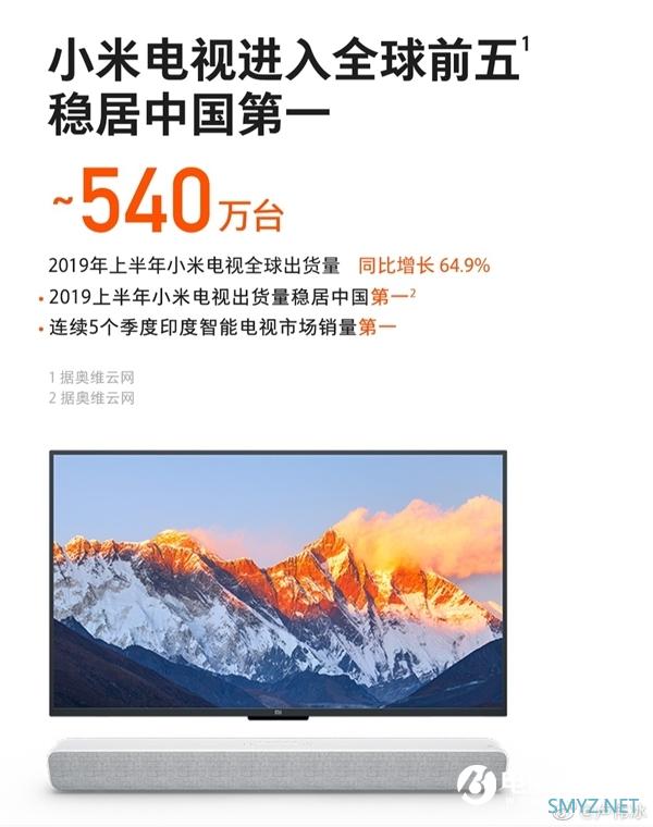 坚持极致性价比 卢伟冰：Redmi电视要做就做中国第一