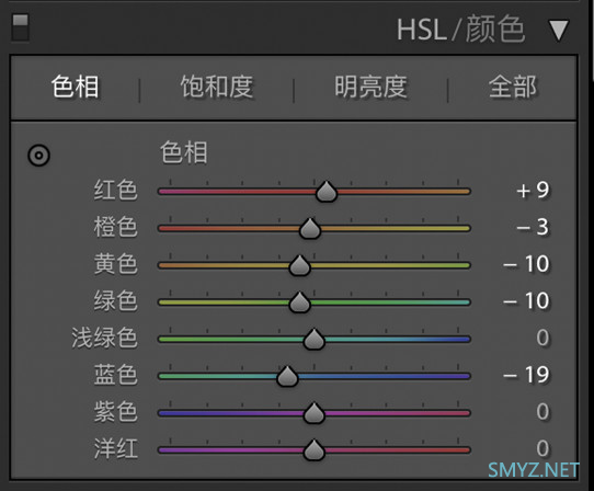 一起来学骚操作 篇二十六：偷偷奉献！私藏已久的「私房人像调色」教程~